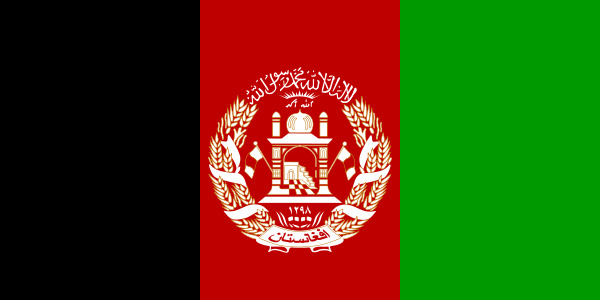 Decentralization: Prospect and vision for Sustainable Development in Afghanistan